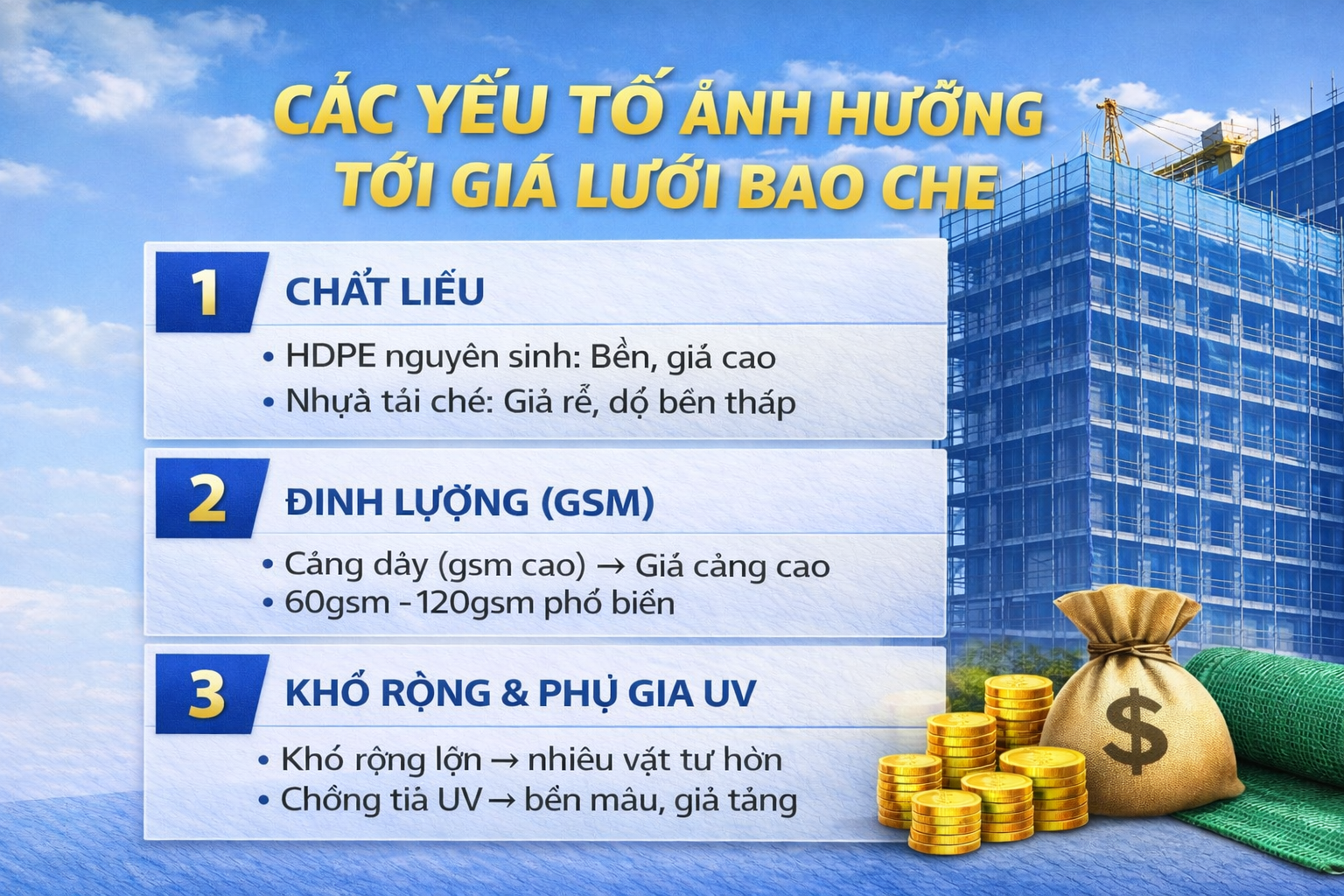 Yếu tố ảnh hưởng