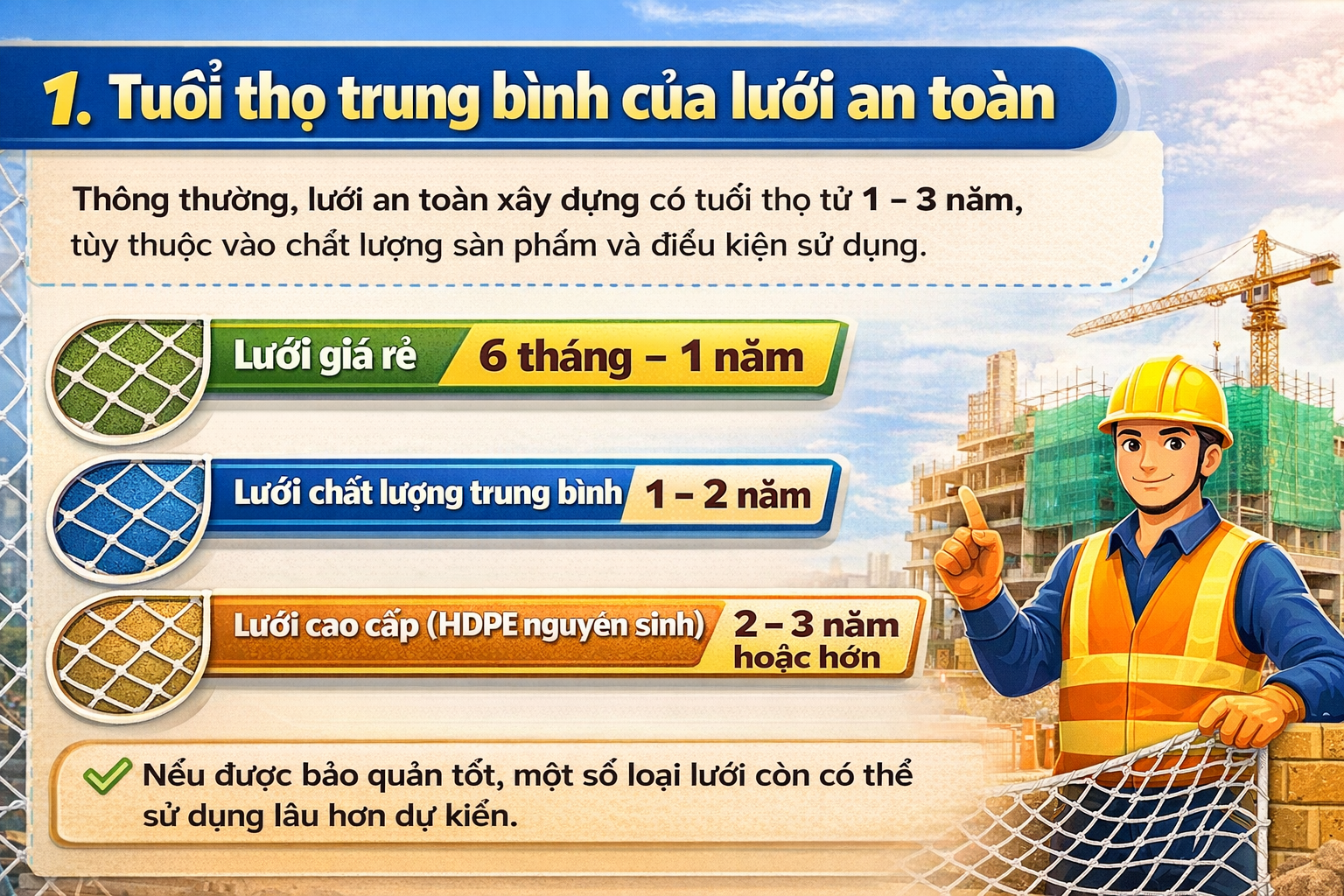 Tuổi thọ trung bình của lưới an toàn
