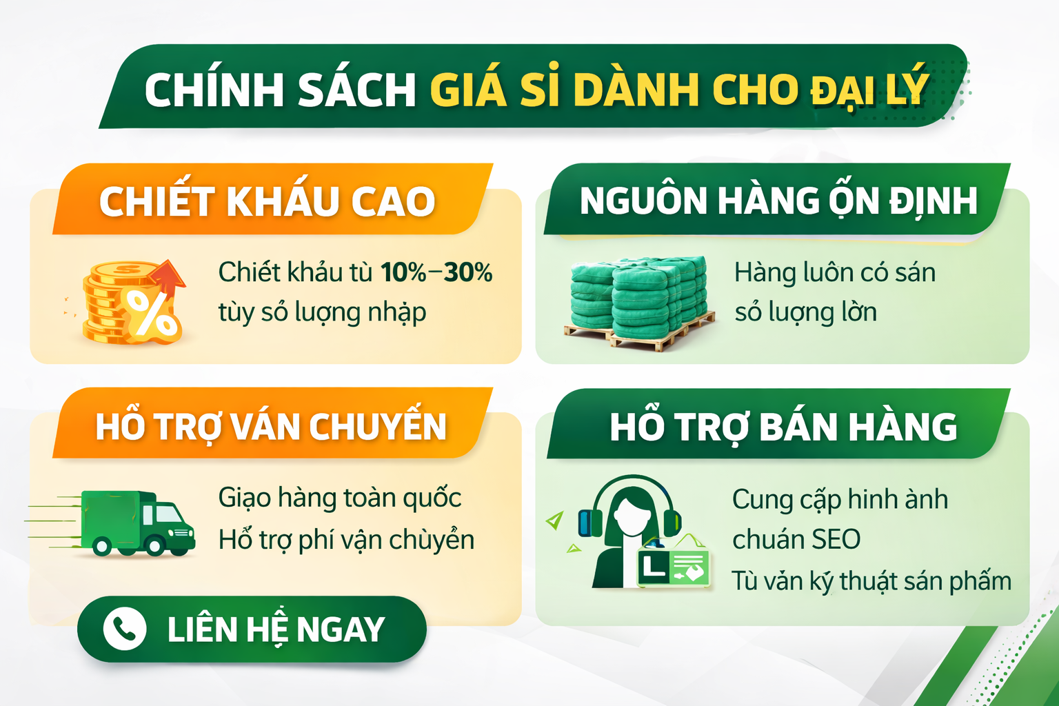 Chính sách giá sỉ dành cho đại lý