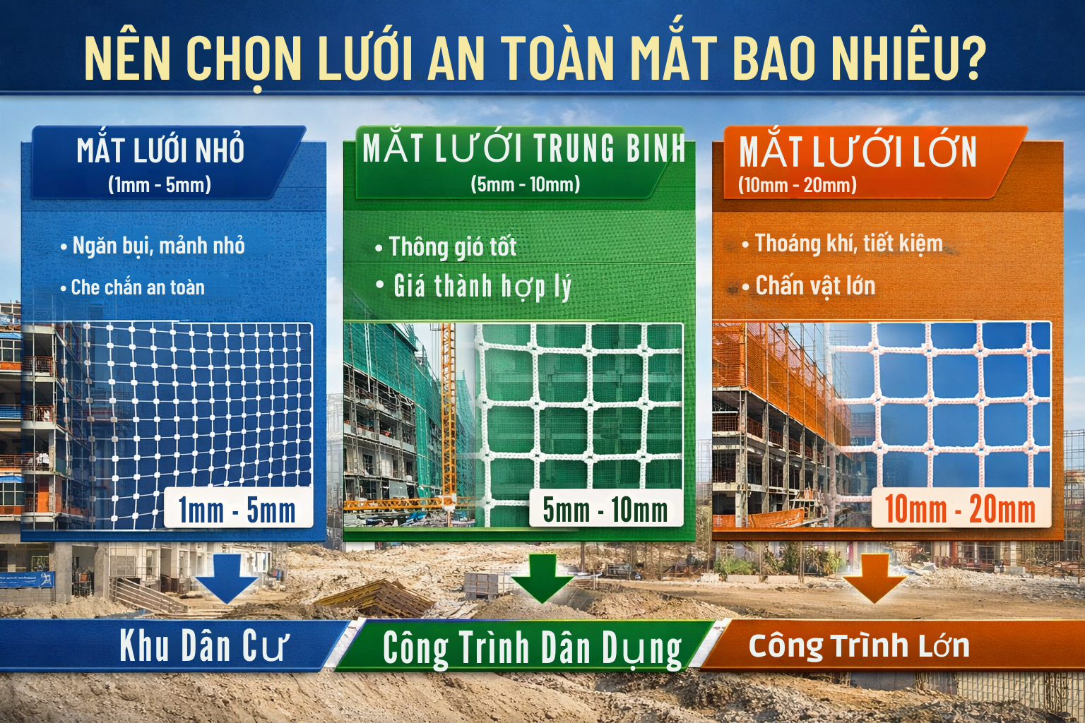 Nên chọn lưới an toàn mắt bao nhiêu?